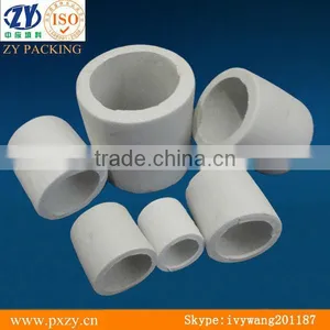 Ceramic Rasching Ring,ceramic Packing ,rolling Packing thumbnail-1