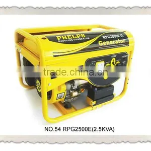 Sumec 2.0kw Gasoline Generator 100% Copper thumbnail-1