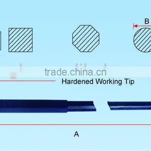 Wedge Point Octagonal and Round Shank Crow Bar thumbnail-1