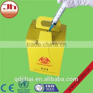 Medical Safety Box for Syring Manufactures thumbnail-6