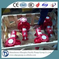 NFPA 20 Fire Pump thumbnail-3