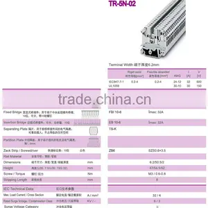 DIN Rail Type Terminal Block for Distribution Box thumbnail-2