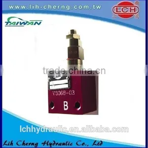Hydraulic Foot Pedal Dump Catridge Valve thumbnail-5