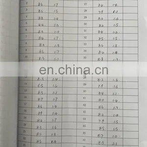 Electric and Solar Water Heater Brass Safety Relief Valve 1/2