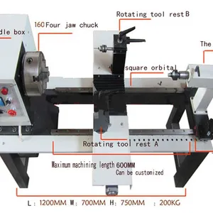 Bead-making Machine Control Card thumbnail-3