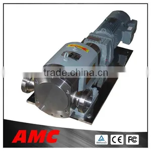 New Products 2016 Chocolate Pump for Sales thumbnail-1