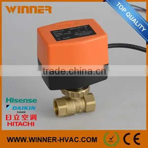 New Style Top Quality Most Popular Pressure Equalization Valve thumbnail-1