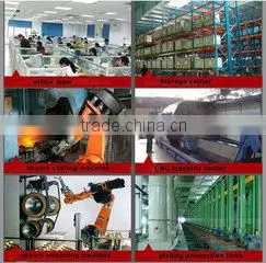Ruian Curneal Hardware Industry Co., Ltd. company overview - view 1 thumbnail