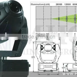 Led Suspended Ceiling Spot Lights thumbnail-1