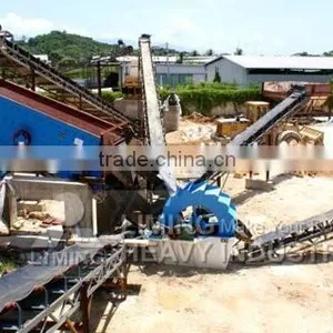China Abrasive 3yk2160 Vibrating Screen in Sale thumbnail-4