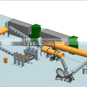 NPK Compound Fertilizer Making Production Line Flow Chart thumbnail-1