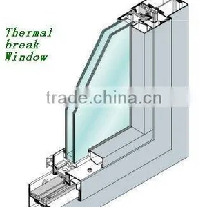 Thermal Break Windows thumbnail-1
