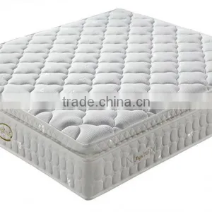 Pillow Top Memory Foam Mattress Customer Size Mattress-ZRB 110 thumbnail-1