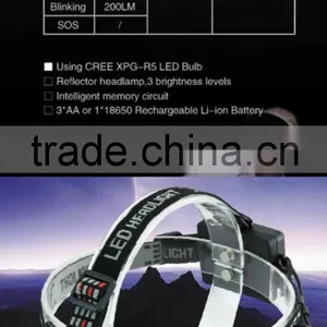 High Power Headlamps Hunting Headlight Camping Head Torch Light Led Head Lamp thumbnail-6