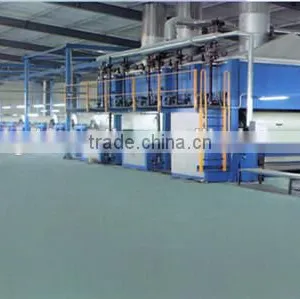 Textile Sizing Machine thumbnail-4