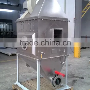 China Suppiler Newest Products ZH-2# Watery Dust Collecting System Stainless Steel Wet Scrubber thumbnail-1