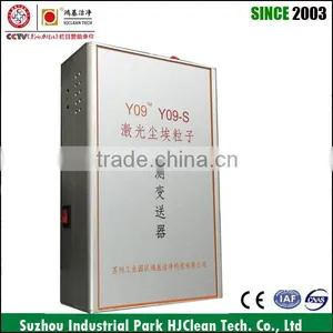Y09-6S Remote Particle Counter thumbnail-4