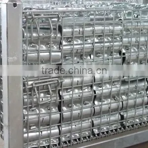Types of Scaffolding Couplers thumbnail-1