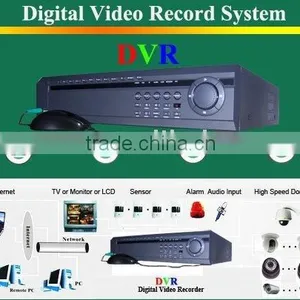 H.264 Standalone DVR CCTV System (4/8/16 Cameras Optional) thumbnail-1