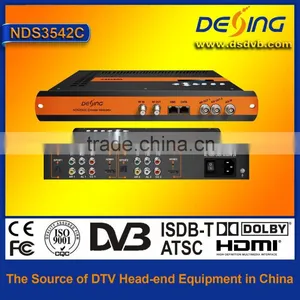NDS3542C Hdmi to rf Modulator thumbnail-1