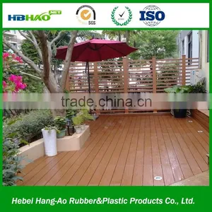 The Replacement of Natural Wood----WPC Decking thumbnail-3