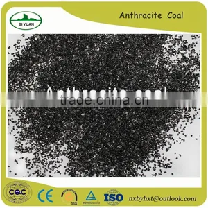 Anthracite Filter Media Price Chinese Manufacturer thumbnail-4