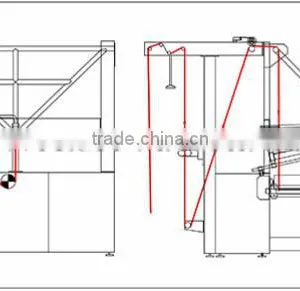 ST-DFLM Lapping Machine and Polishing,textile Folding Machines,fabric Double Folding Machine thumbnail-3