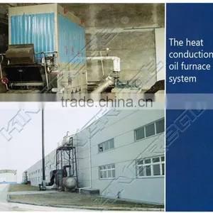 Automatic Turnkey Salt Processing Line From China thumbnail-3