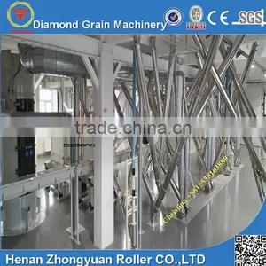 Prefabricate Sliding Pipe thumbnail-6
