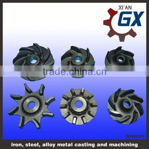 High Quality Metal Impellers thumbnail-1
