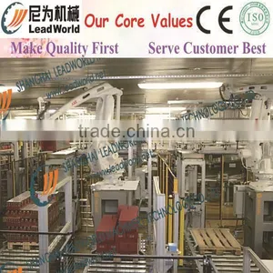 ABB Robot Palletizer thumbnail-1
