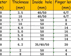 Bottom Price Crazy Selling Finger Joint Cutter thumbnail-5