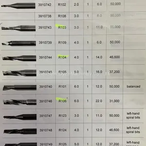 Zund Router Bits-R101,R105,R106 thumbnail-5