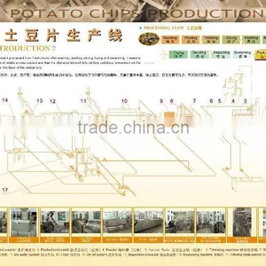 Automatic Potato Chips Machine/Potato Chips Machine/Potato Machine thumbnail-6