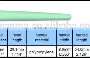 CM-FS706 Keyboard Swab (Good Substitute For Texwipe Swab TX-706A) thumbnail-3