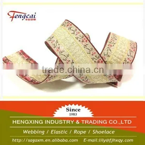 1inch Customized Ribbon thumbnail-1