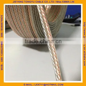 Clear Speaker Wire 2x0.75mm Speaker Cable thumbnail-1