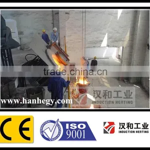 Induction Melting Furnace thumbnail-1
