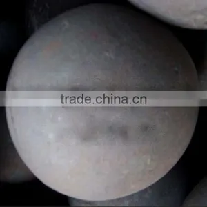 Low Price Grinding Steel Ball thumbnail-1