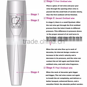 Magic Wine Decanter Series Classical Style Wine Aerator From Wine Aerator Manufacturer thumbnail-5
