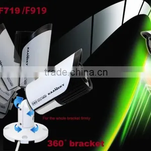 2015 HD CVI Products Unique Design hd Cvi Surveillance Camera With 1mp and 2mp Optional thumbnail-2