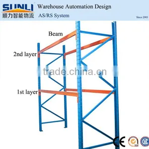 Guangdong Supplier Storage Rack Warehouse Steel Shelving thumbnail-1