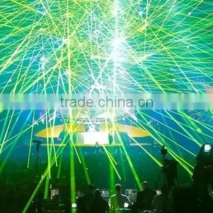 Rgb Multi Color Color-run Stage Laser Light thumbnail-6