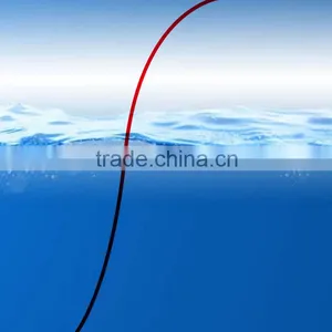 Best Monofilament Fishing Line thumbnail-2