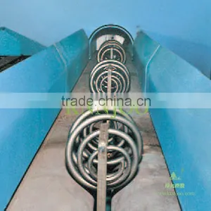 Technique Indicators of Compliance Spring Shot Blasting Machine thumbnail-5