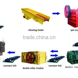 Quad Roller Three-stage Crushing in One Set Crusher Type Mining Crushing Machinery thumbnail-1