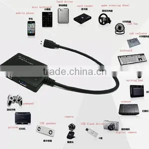 Waterproof Usb Hub 4 Port With Power Supply thumbnail-5