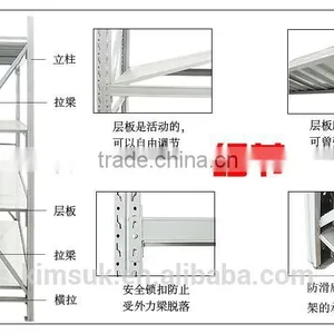 Steel Medium Duty Beam Rack Blue Exquisite Display Rack For Storages thumbnail-3