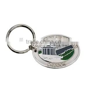 Key Chain Fashion thumbnail-1
