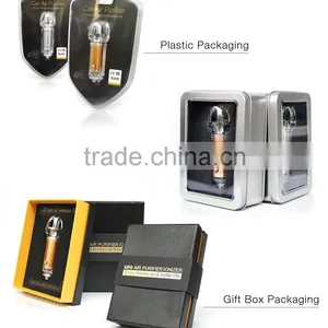 Car Air Ionizer Jo-6281 Negative Ion Portable Car Air Purifiers/car Ozone Air Purifier thumbnail-2